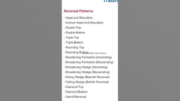 Master All Chart Patterns in Trading 📊 | Complete Guide for Beginners & Pros