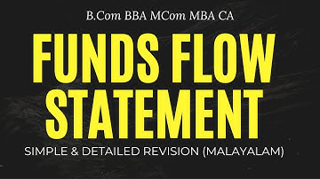 Funds flow statement Detailed Revision (Malayalam) | BCom BBA MCom MBA Calicut university | CA CMA