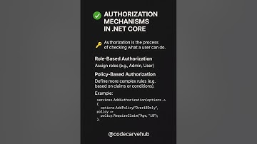 Authorization in .net core...#dotnetcore #dotnet #authorization #coding #aspnetcore #codecarvehub