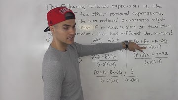 MCR3U Equivalent Algebraic Expressions Mock Test 2 (Communication Question 3)