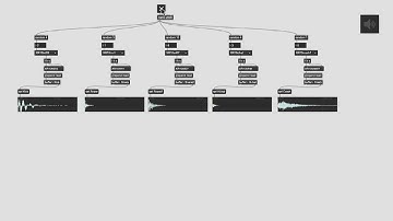 Generative drum machine with random samples ~ Max/Msp