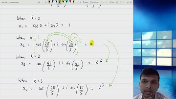 #22-Engineering Mathematics by Harsh Mittal - Roots Of Complex Numbers Part-3