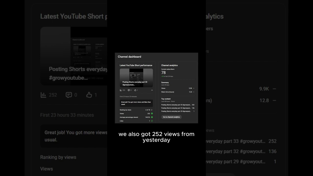 Posting Shorts everyday day 34 #growyoutube #dothingsyoudontwanttodo #helpmemakethismakesense