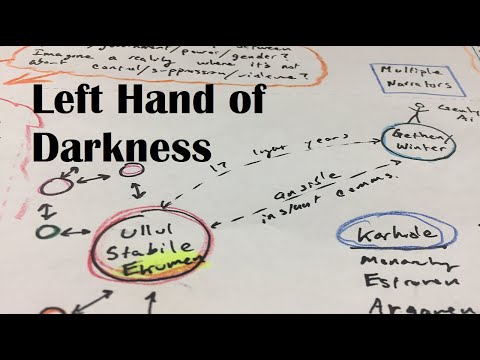 ভিডিও: The Left Hand of Darkness এর থিম কি?