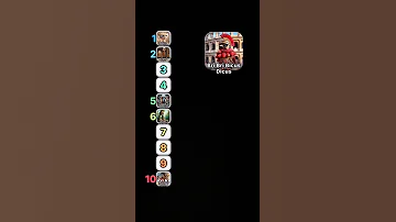 في وحده اسما لينا او يمكن اسمها لينا اغاني لايك و متابع 