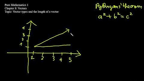 1.8.3 P1.Vectors.Vector types and the length of a vector