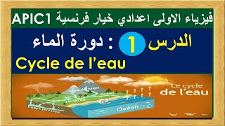 دورة الماء/ cycle de l'eau/فيزياء الاولى اعدادي/1APIC