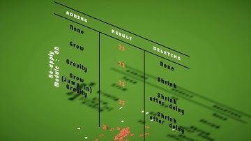 Modular 3D Text - Unity Asset - Modules example