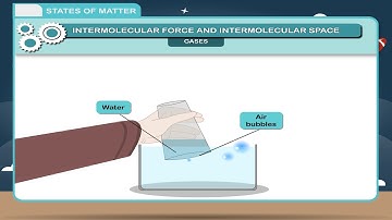 States of Matter class-6