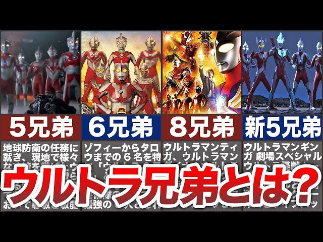 【歴代ウルトラマン】『ウルトラ兄弟』ってどんなメンバー？意外と多いウルトラ兄弟について解説！【ゆっくり解説】 class=