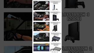 GTA PS5 vs XBOX vs PC vs Android #gta6 #gta5 #gtasanandreas #gta2 #gaming #gamer #ps5 #ps4 #pc #gta