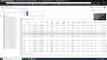 Exploratory Data Analysis Example on Citibike Data -- CUNY Tech Prep Spring 2020