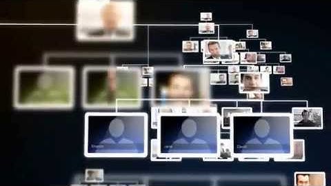 Avaya Scopia Video Communication Solutions