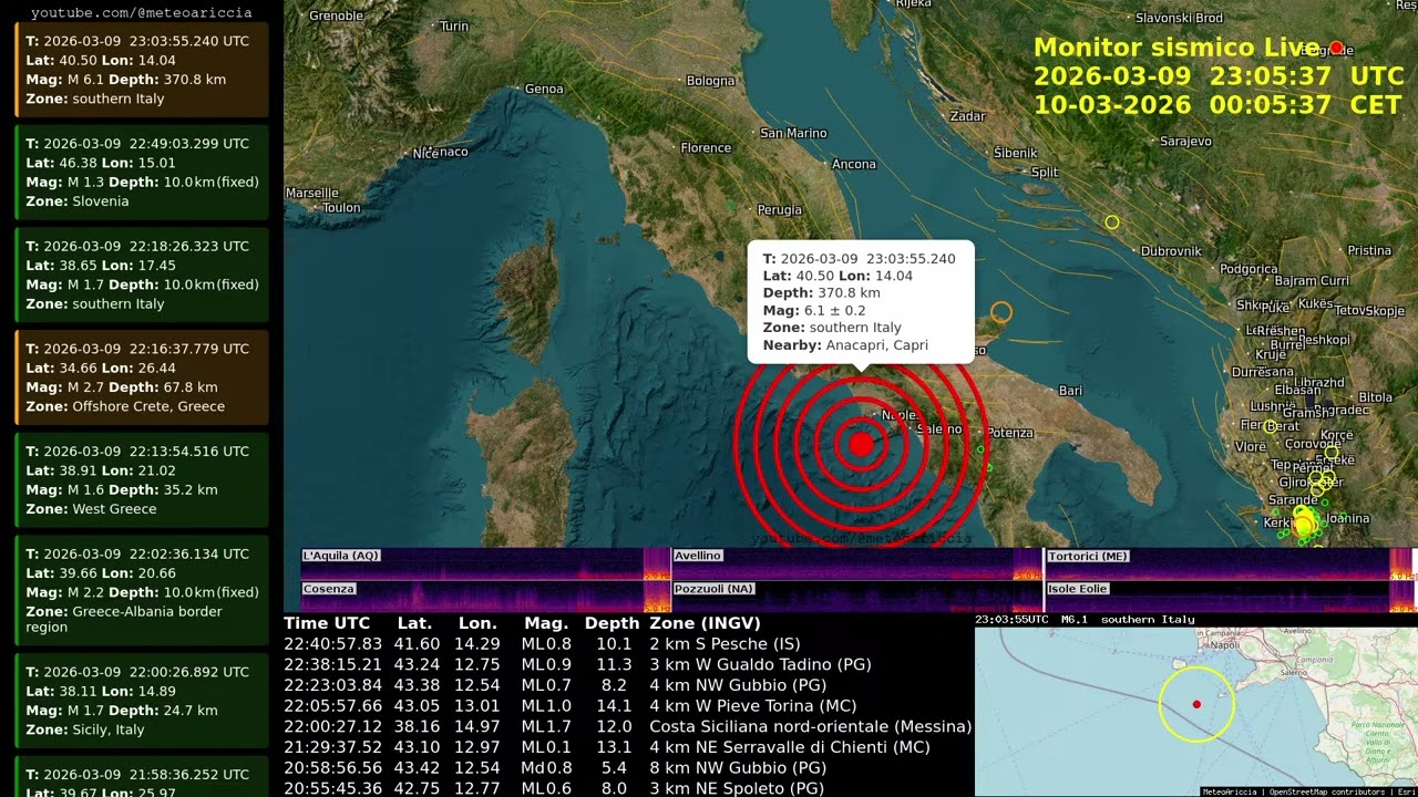 #Terremoto ML 5.9 #Capri Mar Tirreno 10/03/2026 00:03:48 depth 414km