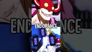 Whos Who Vs Basil Hawkins