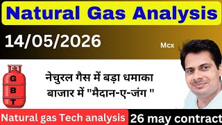 नेचुरल गैस !! natural gas analysis today hindi !! Natural gas live news today