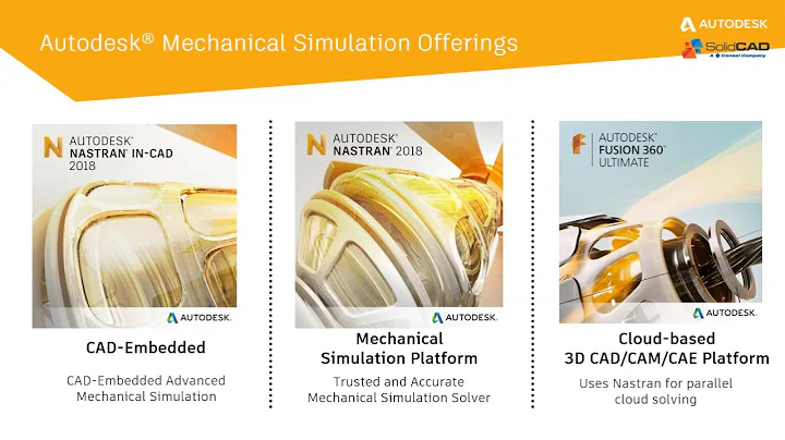 Simulation Webinar Series Part III:  Nastran In CAD