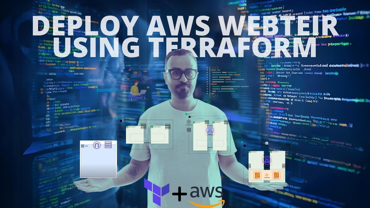 Outline Video Build AWS Webteir Using Terraform | DevOps Project