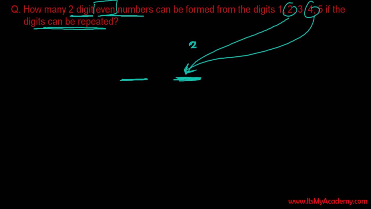 How many five-number combinations are there if all possible numbers are one through 59?