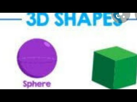 Class 7, Visualising Solid Shapes , Lesson 4, Exercise-15.3