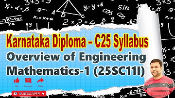 Overview of Engineering Mathematics-1 (25SC11I) From Karnataka Diploma C25 syllabus
