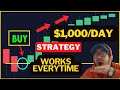 Only strategy you need to make 30000month 2024 full guide