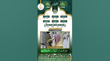 ﴿ إِنَّا كَفَيْنَاكَ الْمُسْتَهْزِئِينَ﴾... سورة الحجر  القارئ الشيخ خالد الغامدي