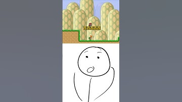 Procedural Generation Loops