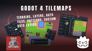 Using Godot 4