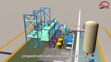 Trademattt supercritical CO2 extraction equipment 3D workflow
