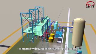 Trademattt Supercritical Co2 Extraction Equipment 3D Workflow