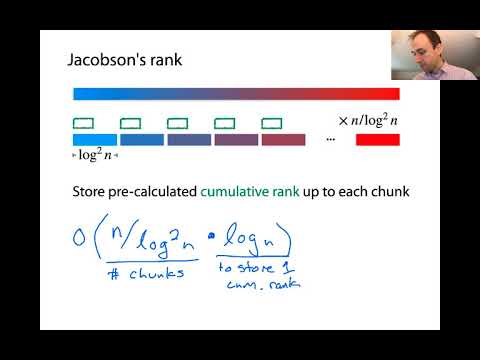 Jacobson's rank