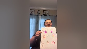 Stages of Artistic Development!