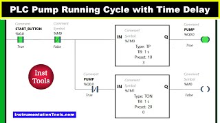 PLC Programming for Pump Running Cycle with Time Delay screenshot 5