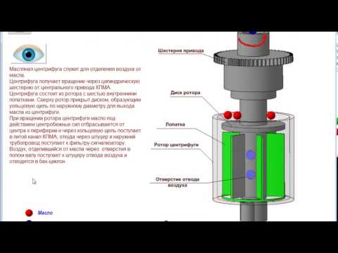 Система откачки и суфлирования масляной системы двигателя НК-16-18СТ