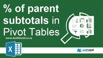 Percentage of subtotals WITHIN a Pivot Table