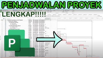 COMPLETE Project Scheduling Tutorial (MS Project) + Thinking Flow!!