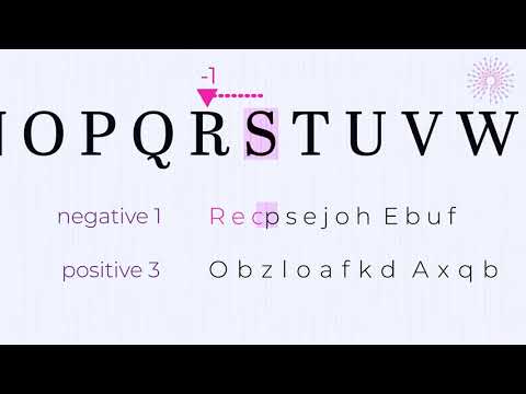 How to solve the Polymath Puzzle from the "Females Sing" lesson