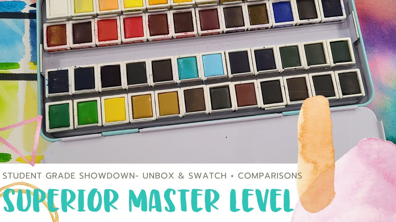 Artistro Watercolors Paint Set Review - Mastering the Art of