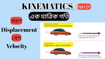WBCHSE || Class 11 Kinematics Part 1 || Displacement || Velocity || Acceleration || In Bengali
