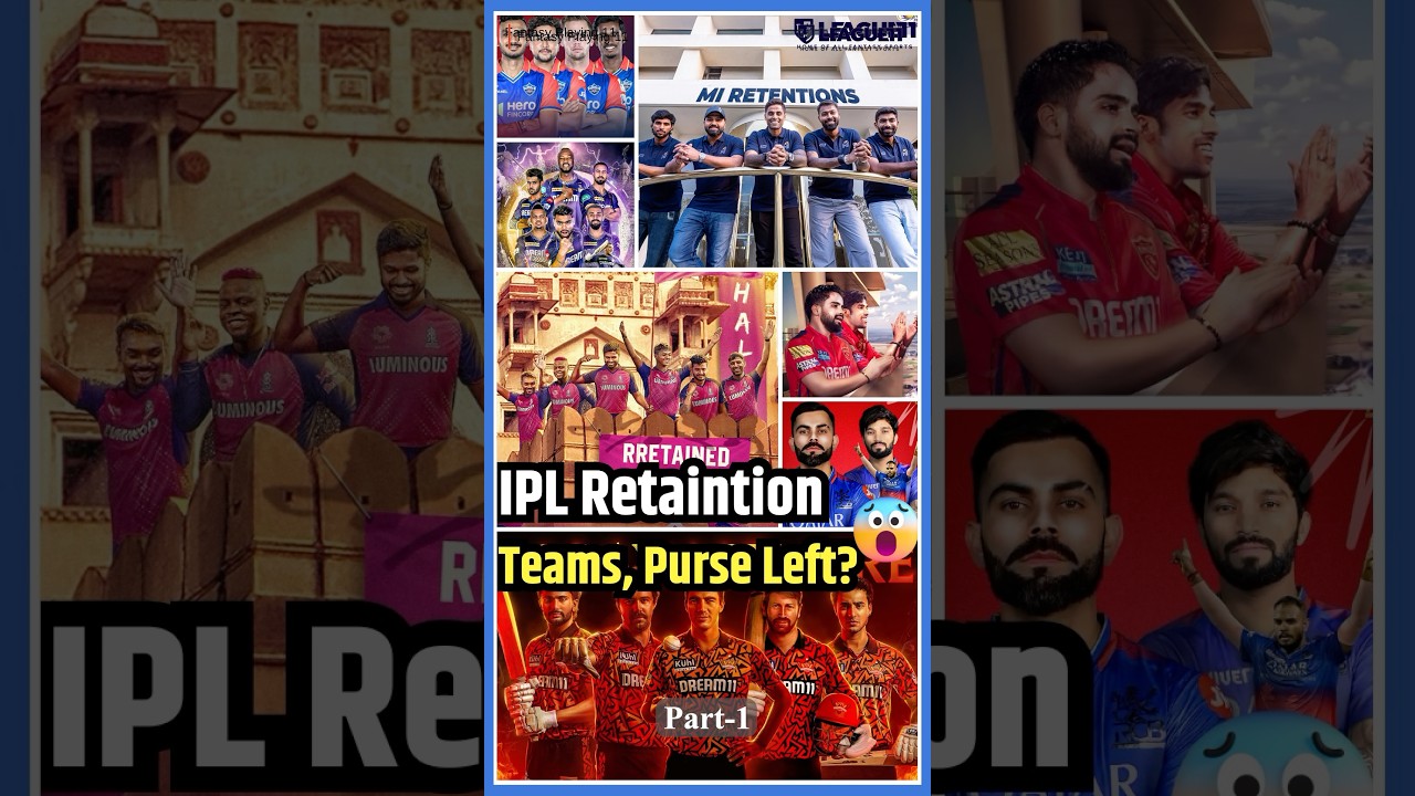 RETAINTION के बाद कितना पैसा बचा टीमों के पास? Retained players | part1 