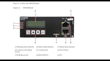 How to setup DC under voltage Huawei Rectifier system