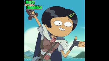 Personajes con personalidad Intp (edit)