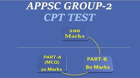 APPSC GROUP 2 CPT TST || APPSC CPT NEW SYLLABUS 2025