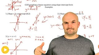Graph 20 Equations in Slope Intercept Form: Worksheet
