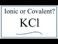 Ionic Bonding and Electronegativity Concepts