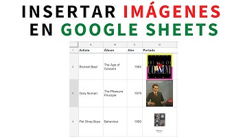 Cómo insertar imágenes dentro de celdas en hojas de cálculo de Google Sheets =IMAGE() + Google Drive