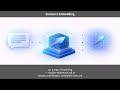 sentence-embedding