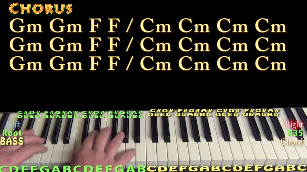 Gm Piano Chord Chart