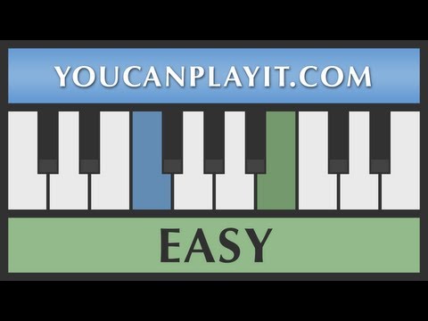 Deck the Halls PIANO TUTORIAL | Easy Christmas Songs for Beginners